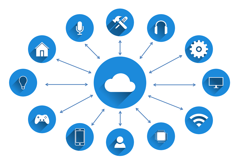 Die Cloud-Plattform als Fließband für hochflexible Digitaldienstleistungen